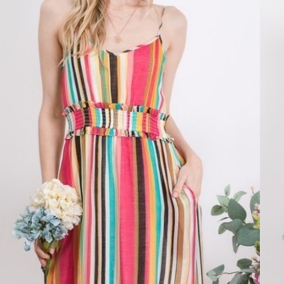 Pink Mint Stripe Maxi Dress - Picture 2 of 8